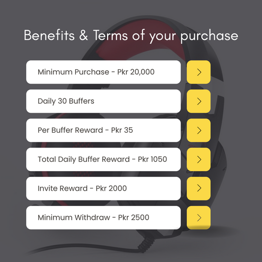 Gaming Headset with Mic – Wired Stereo Sound